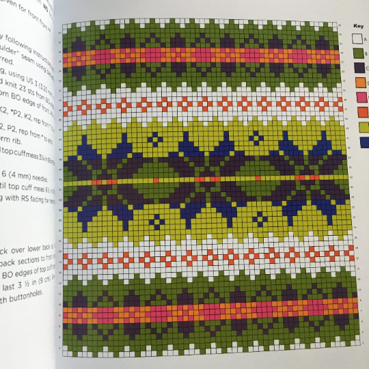 Winter Knits Book